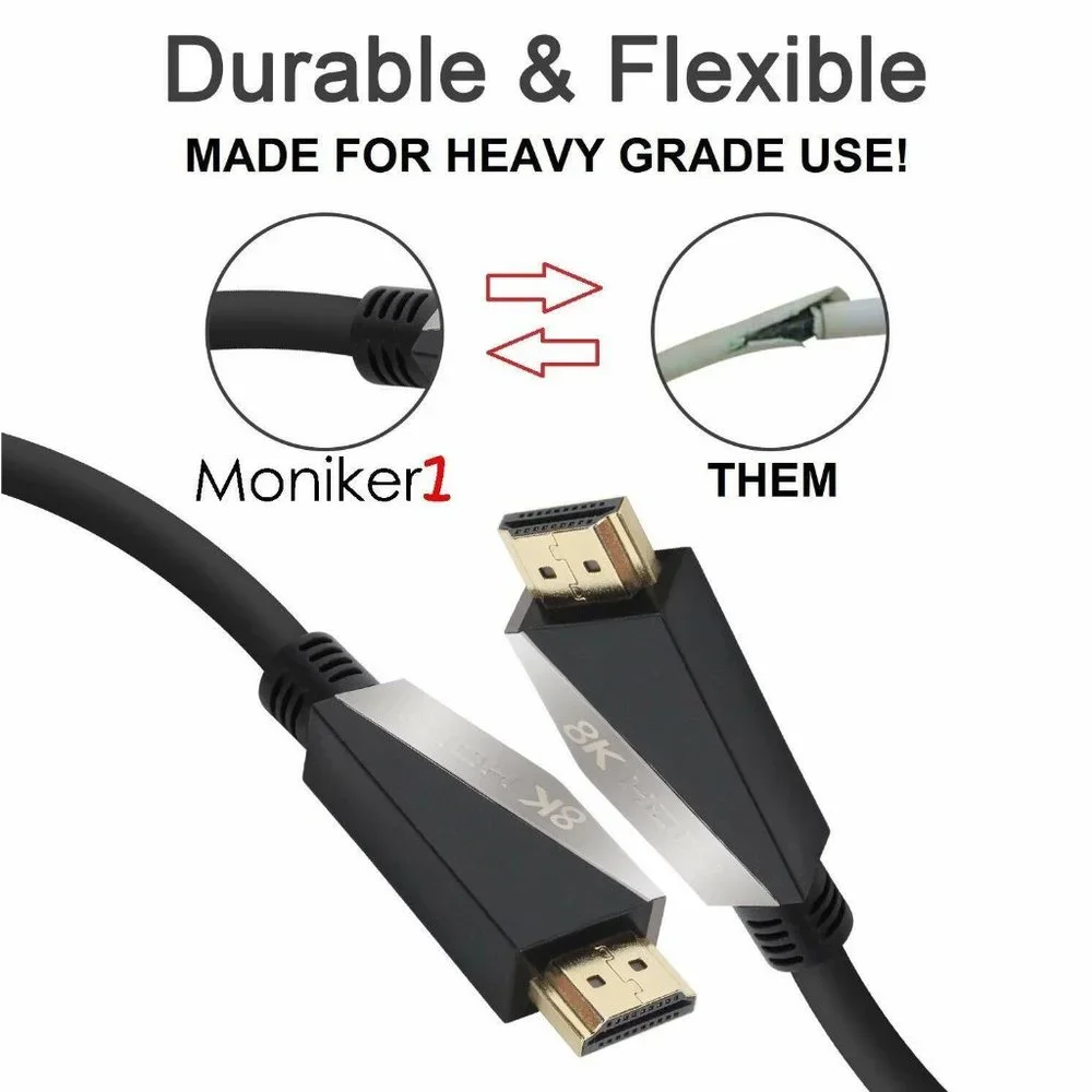 HDMI AM/AM 2.1V Bandwidth 48Gbps Ethernet 3D HDCP 2.2 HDR Support 8k@60Hz/4k